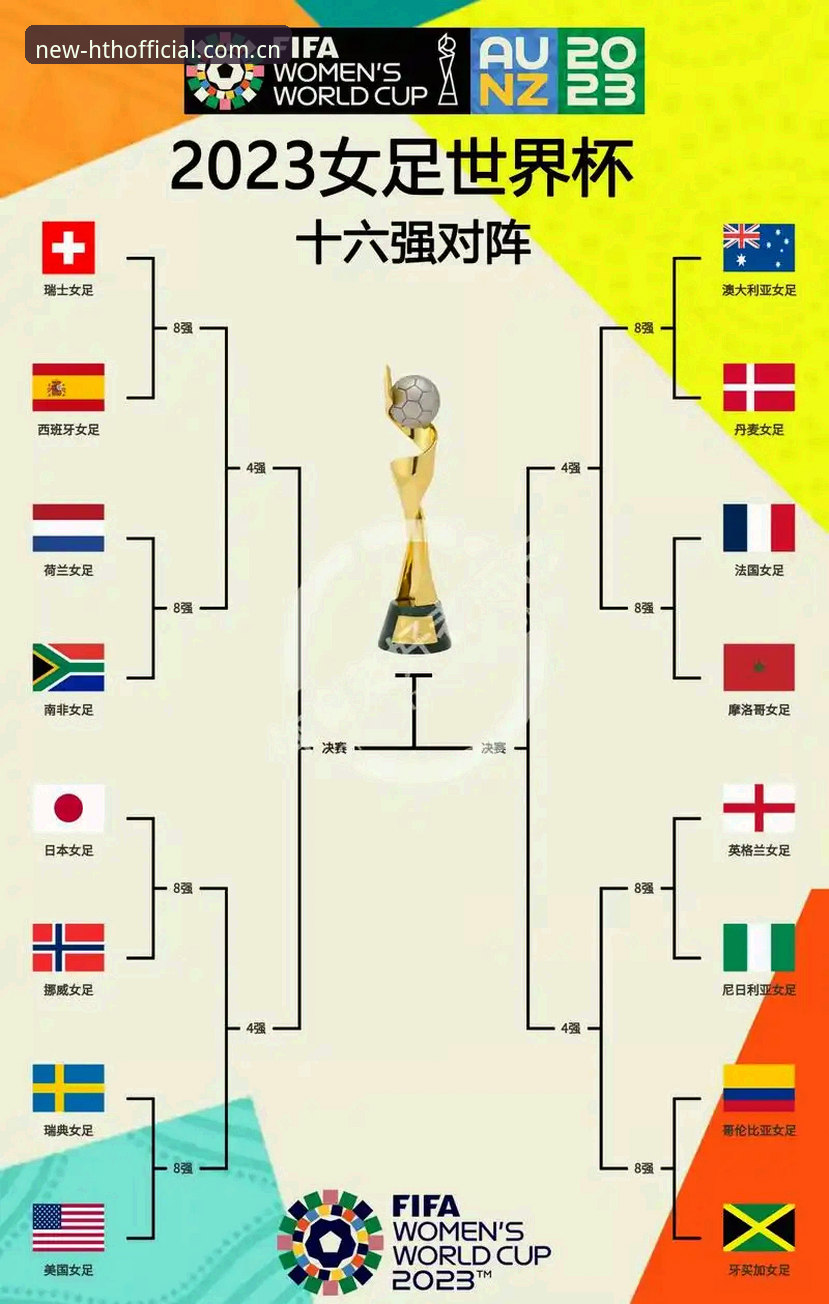 从一场3-0看法国队真实成色——世界杯小组赛观赛与信息获取完整指南